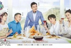 在线观看 中餐厅