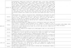 女团抽奖爆料视频大全最新